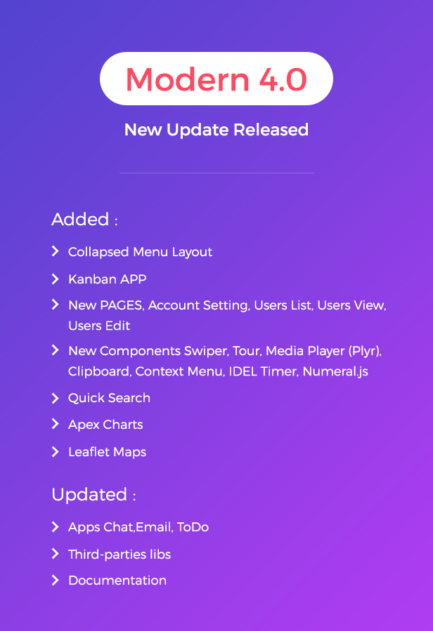 Modern Admin - Angular 8+ Bootstrap 4 Admin Dashboard Template