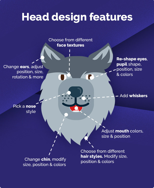 Animal Character Animation Explainer Toolkit - 6