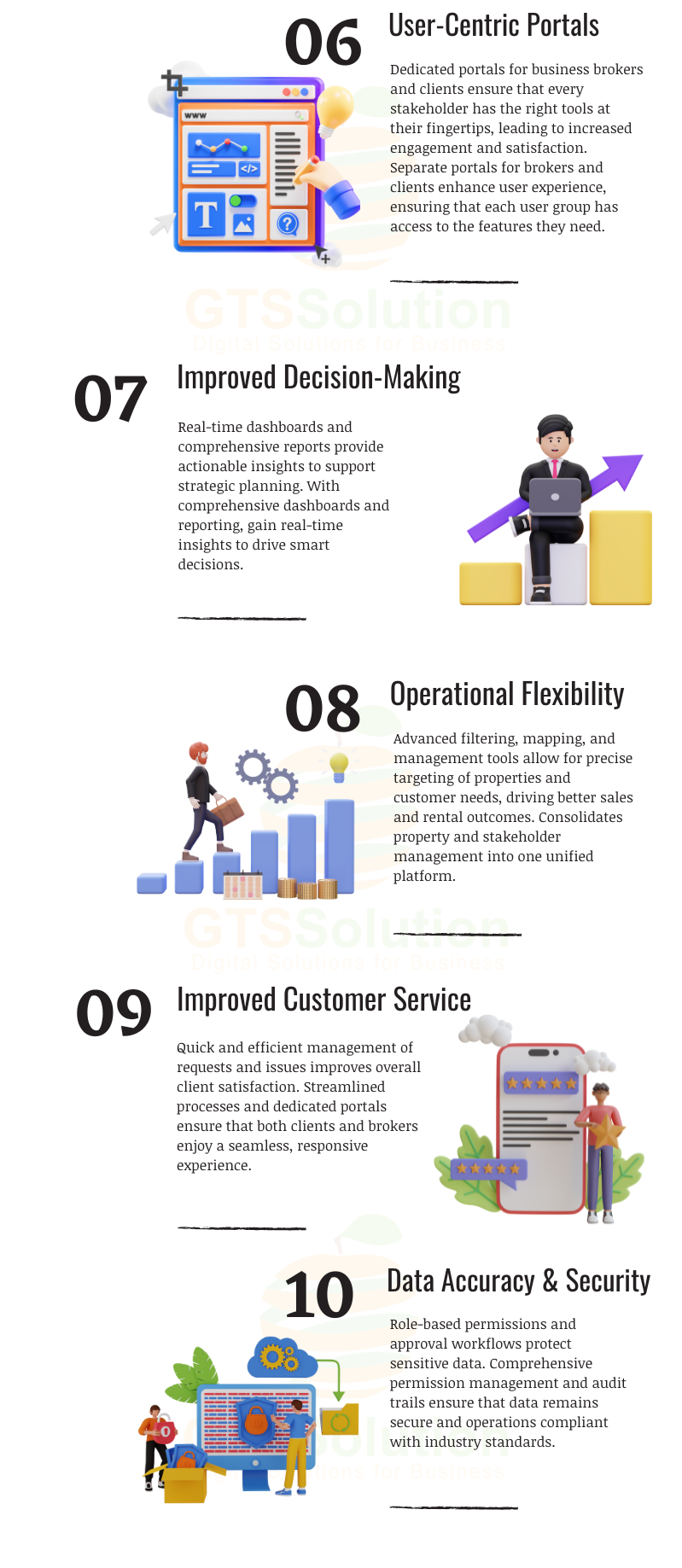 Real Estate Management for Perfex CRM