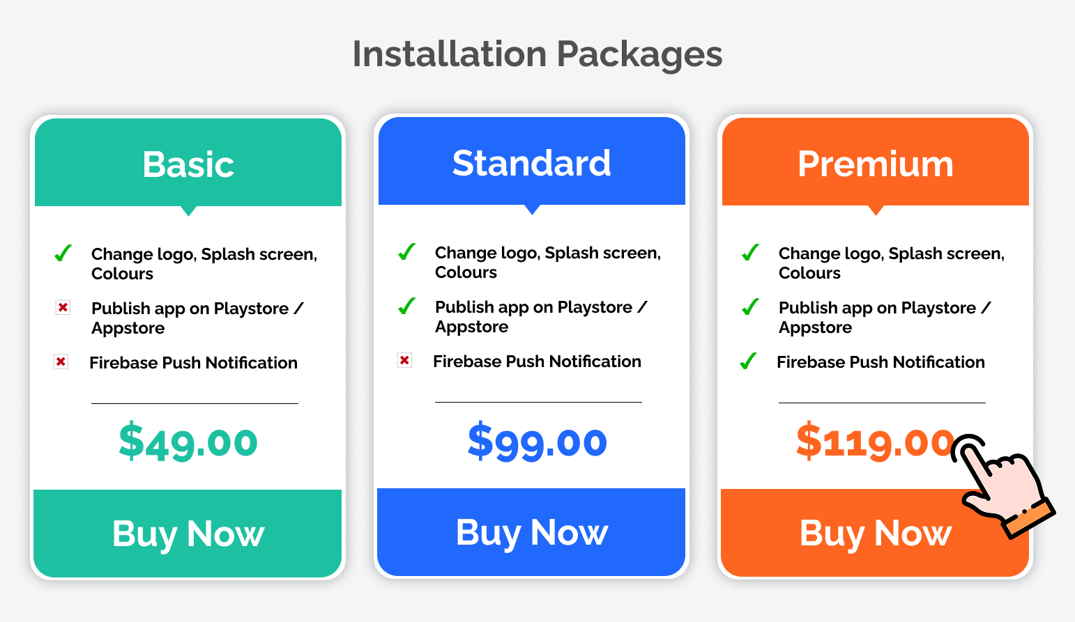 Cal  AI  Pulse | Calorie & Food Tracker | Flutter Android/iOS Full Application | Premium Plans - 14