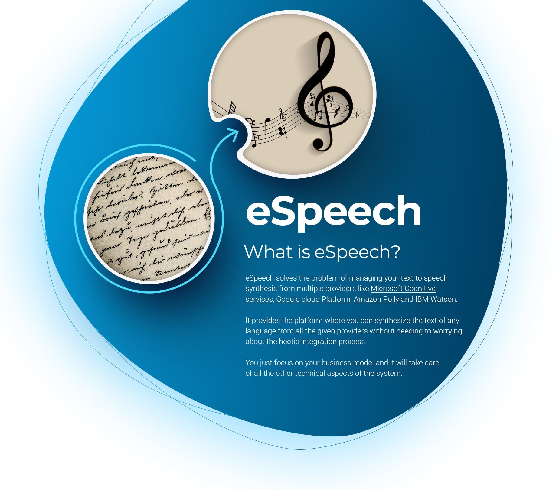 eSpeech - text to speech marketplace with SaaS module
