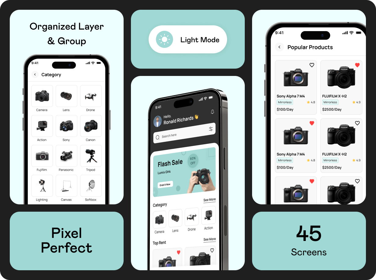 ClickRent UI template | Online Camera Rental App in Flutter | CamExchange App Template - 12