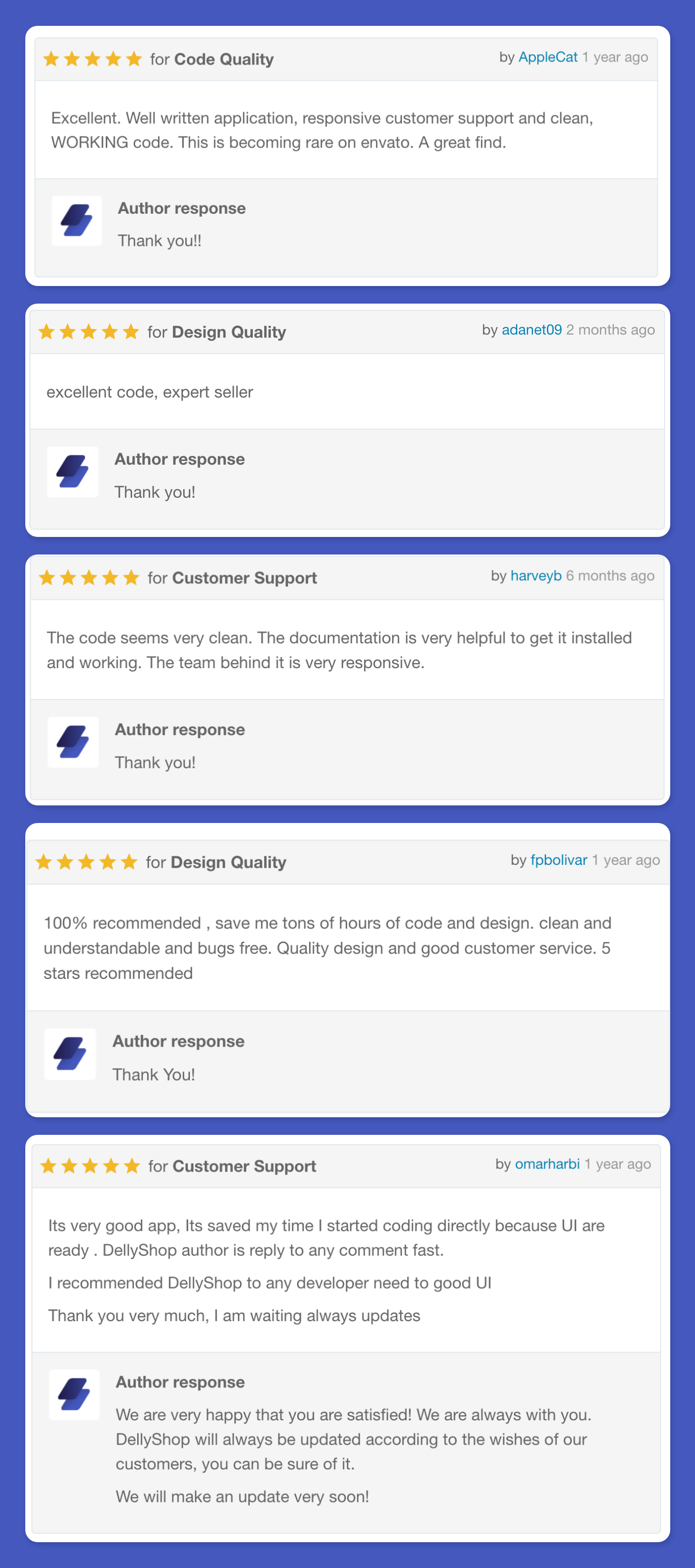 Customer Reviews