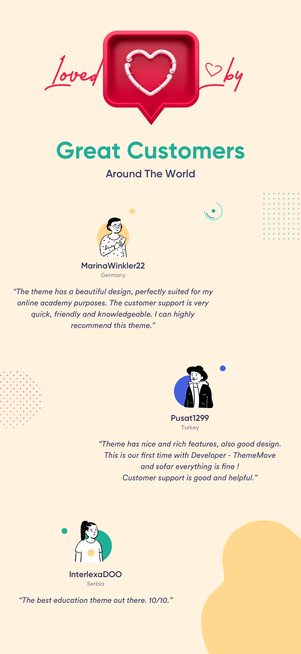 Woocommerce Themes