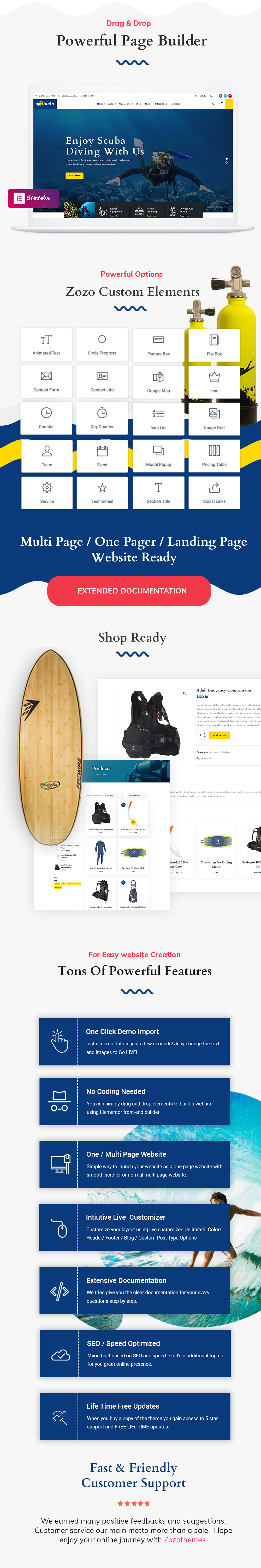 zozothemes