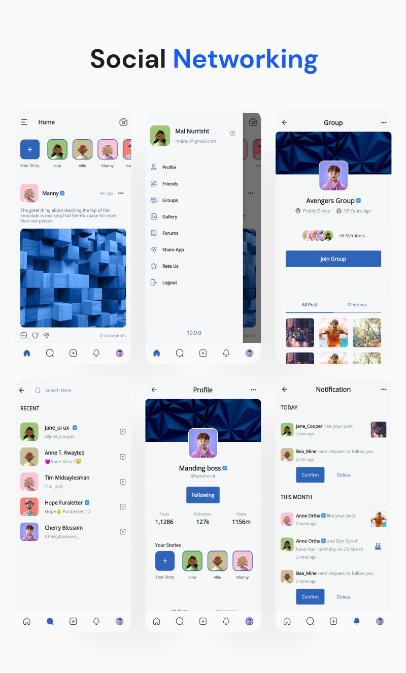 Biggest Flutter UI kits with working ChatGPT app | Prokit | Iqonic Design