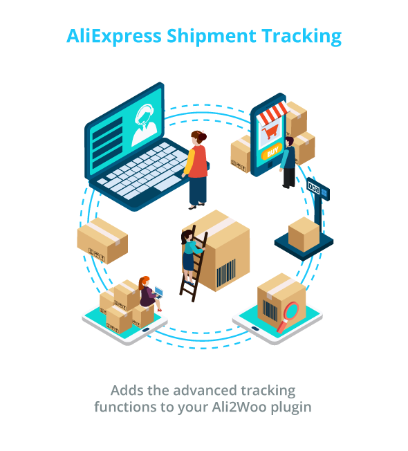 Woocommerce-Aliexpress-Shipment-Tracking