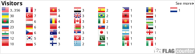 Flag Counter