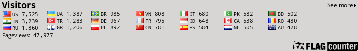 Flag Counter