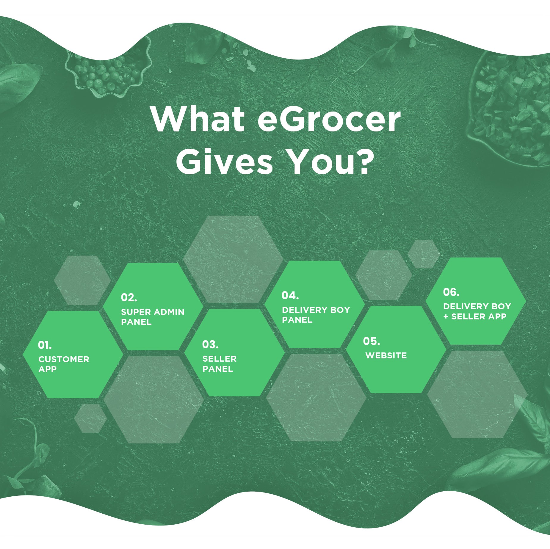 eGrocer - Online Multi Vendor Grocery Store, eCommerce Flutter Full App | Admin Panel | Web Version - 16