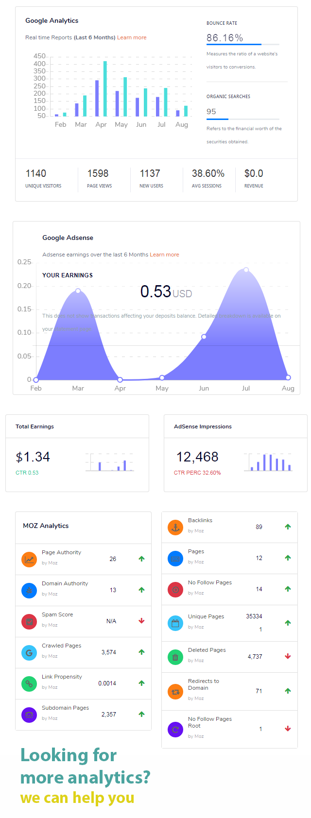 Slippa - Domains,Website ,App & Social Media Marketplace PHP Script - 11