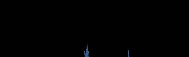 FX MONSTER - 高级包 [1650+ 2D FX 元素] - 18