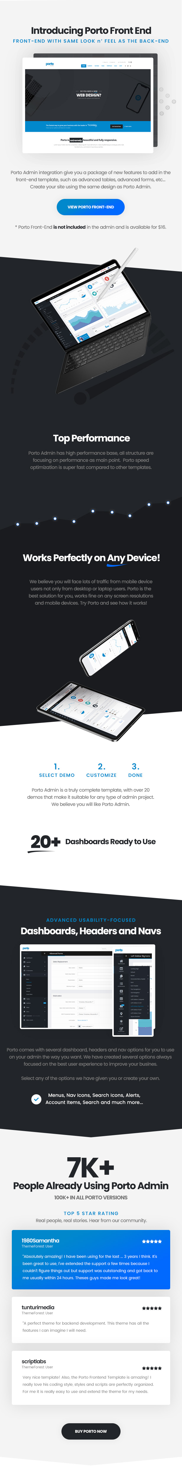 Porto Admin - Responsive HTML5 Template - 2