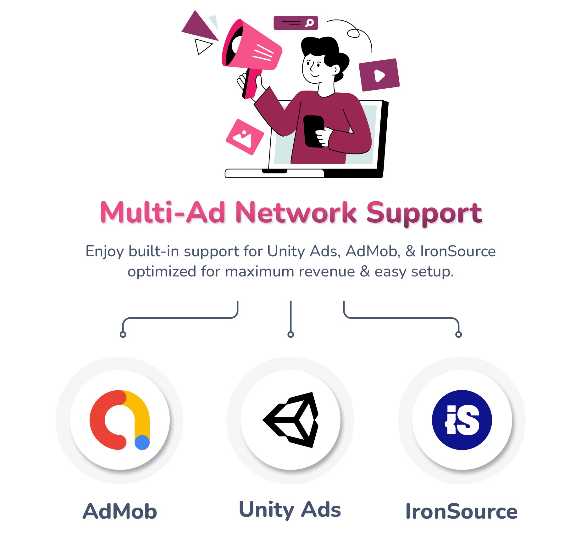Elite Quiz - Trivia Quiz | Quiz Game - Flutter Full App + Admin Panel - 15