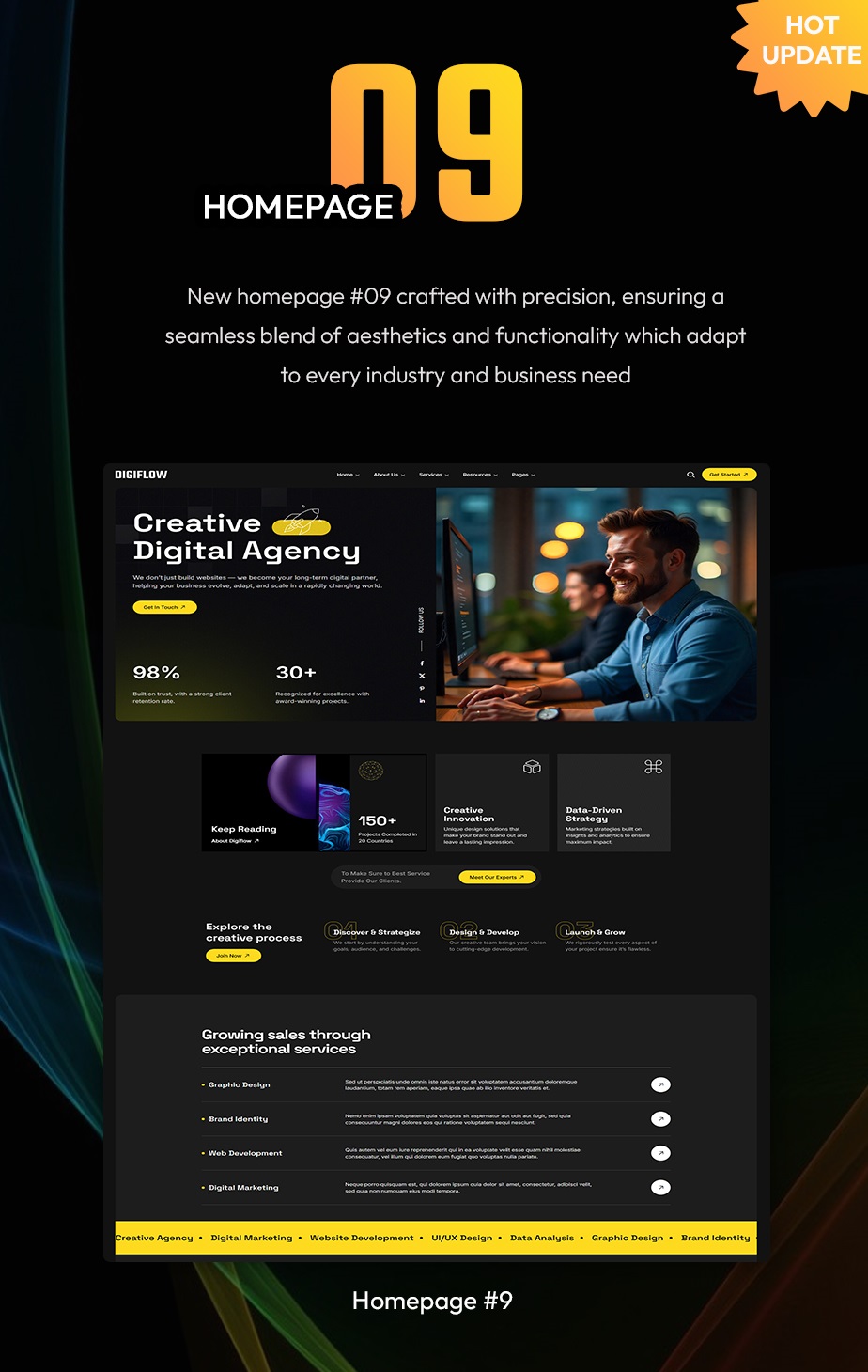 DigiFlow - Digital Agency WordPress Theme - 2