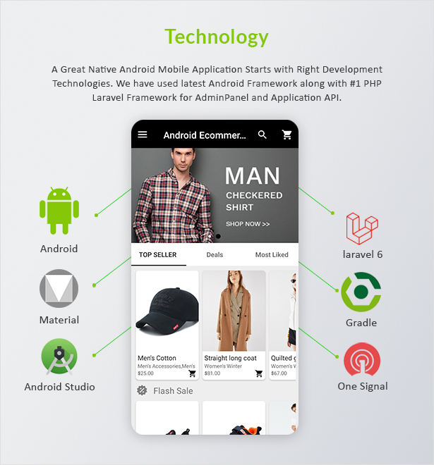 Android Ecommerce - Universal Android Ecommerce / Store Full Mobile App with Laravel CMS - 6