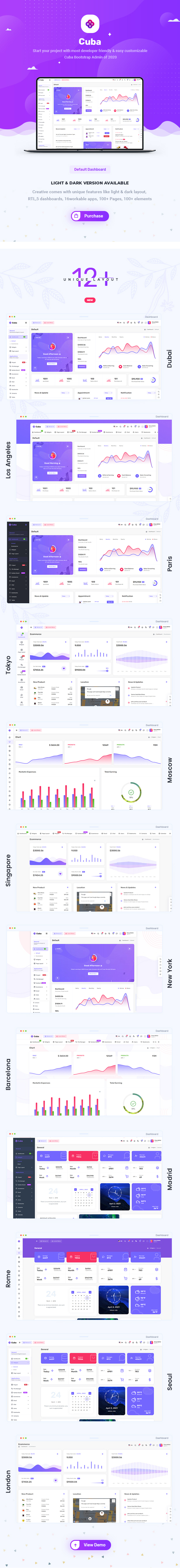 Cuba Admin Dashboard theme