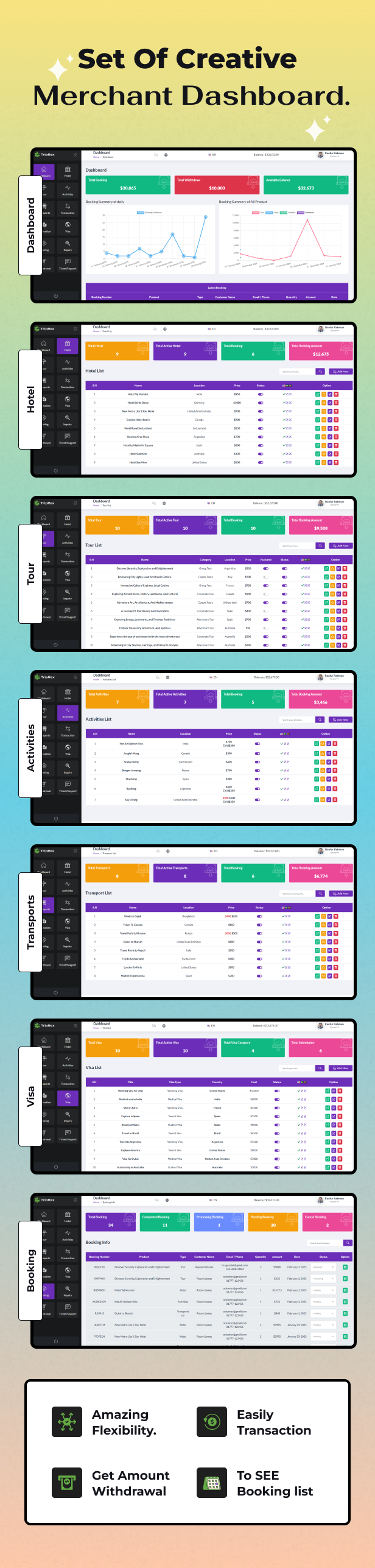 TripRex - Travel Agency and Tour Booking Laravel Script - 8