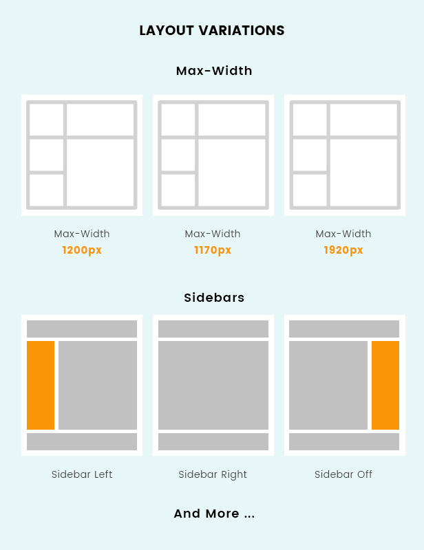 Revo - Drag & Drop Multipurpose OpenCart 3 & 2.3 Theme with 15 Layouts Ready