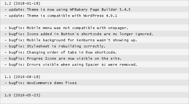 Blogly Theme changelog