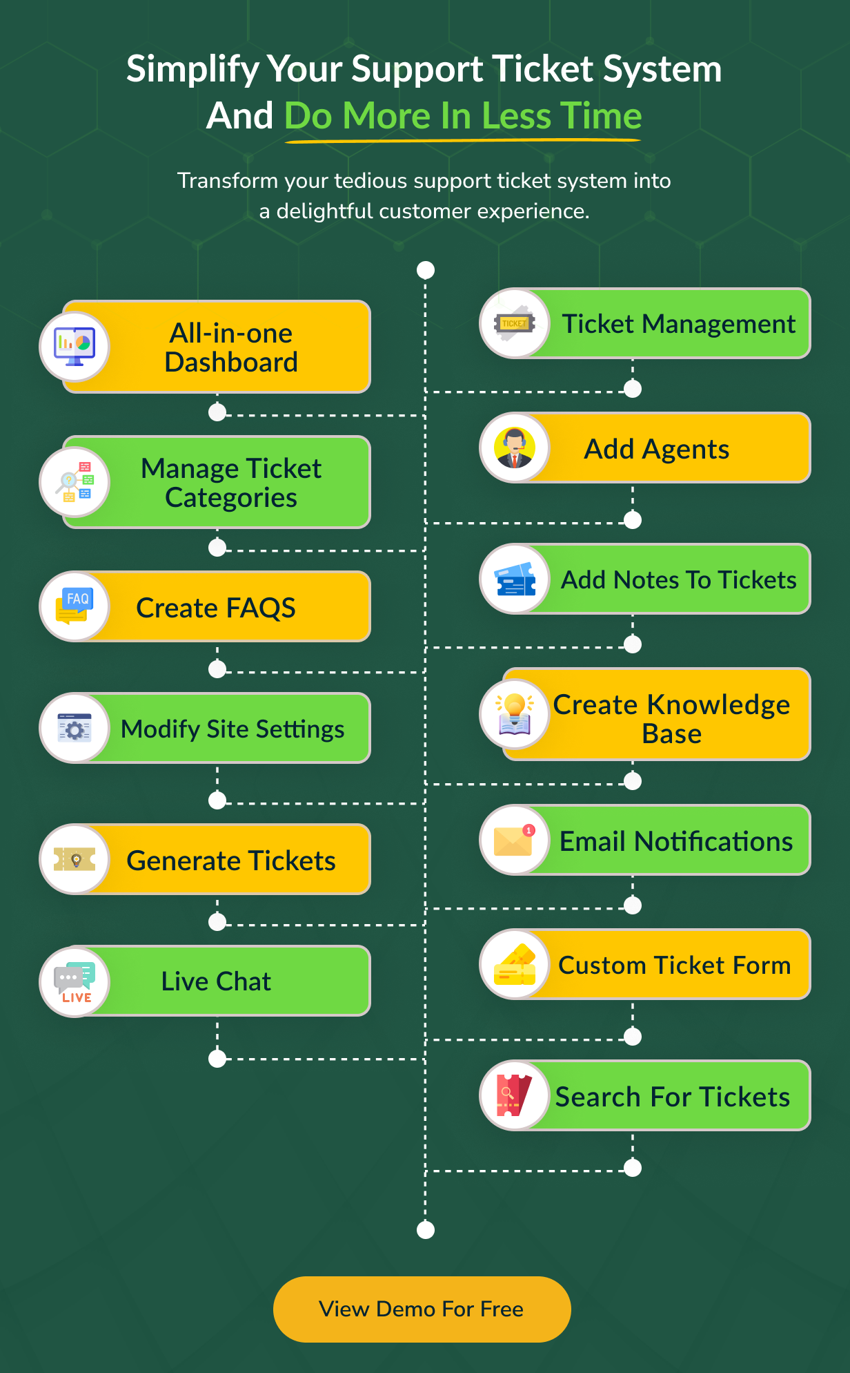 TicketGo - Support Ticket System - 15