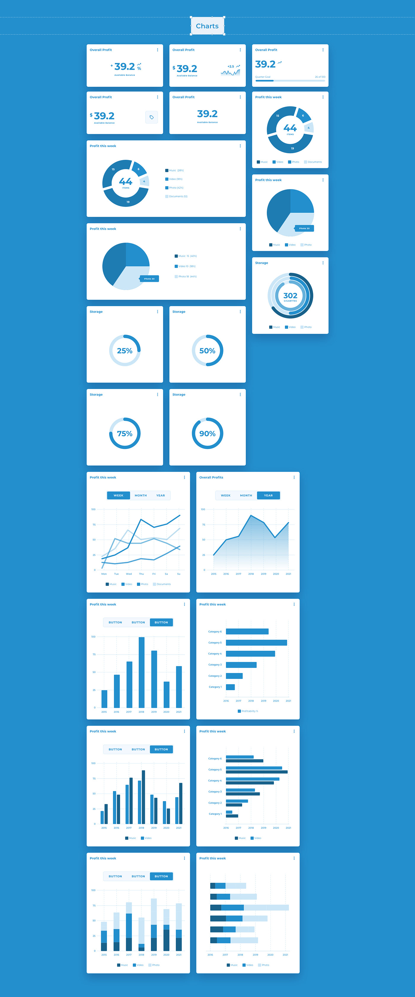 Wireland for Dashboard & Web Applications - Sketch Template - 6