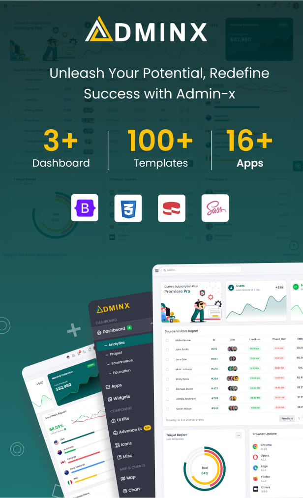 AdminX Cakephp Admin Dashboard Template