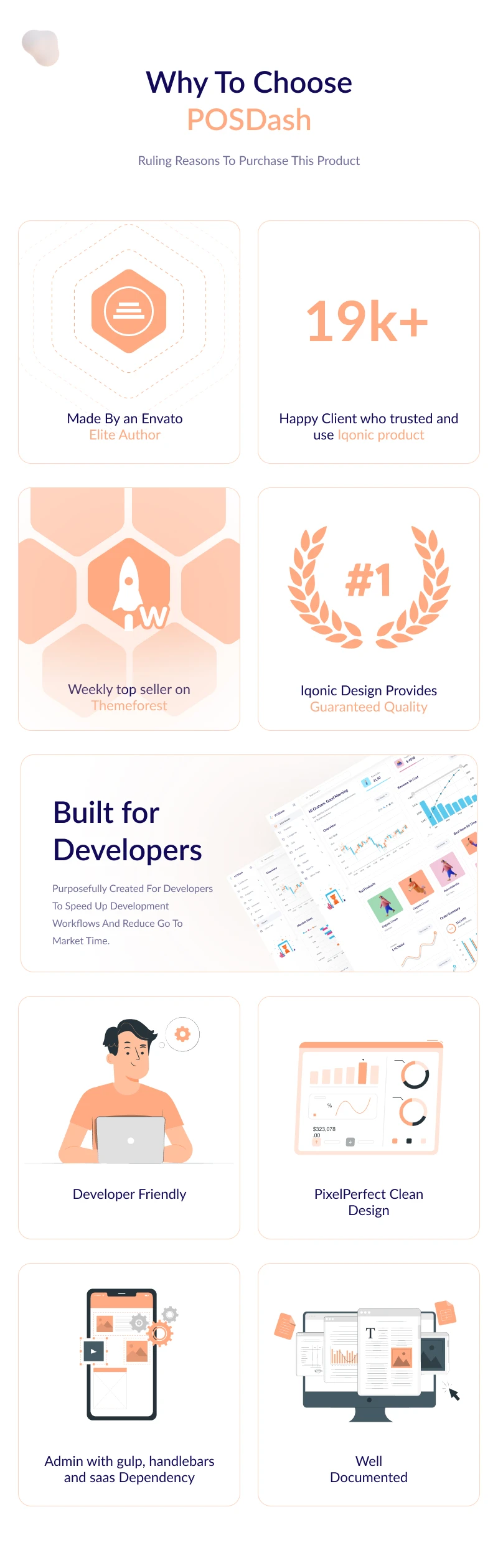 VueJS HTML Inventory Admin Template | POSDash | Iqonic Design