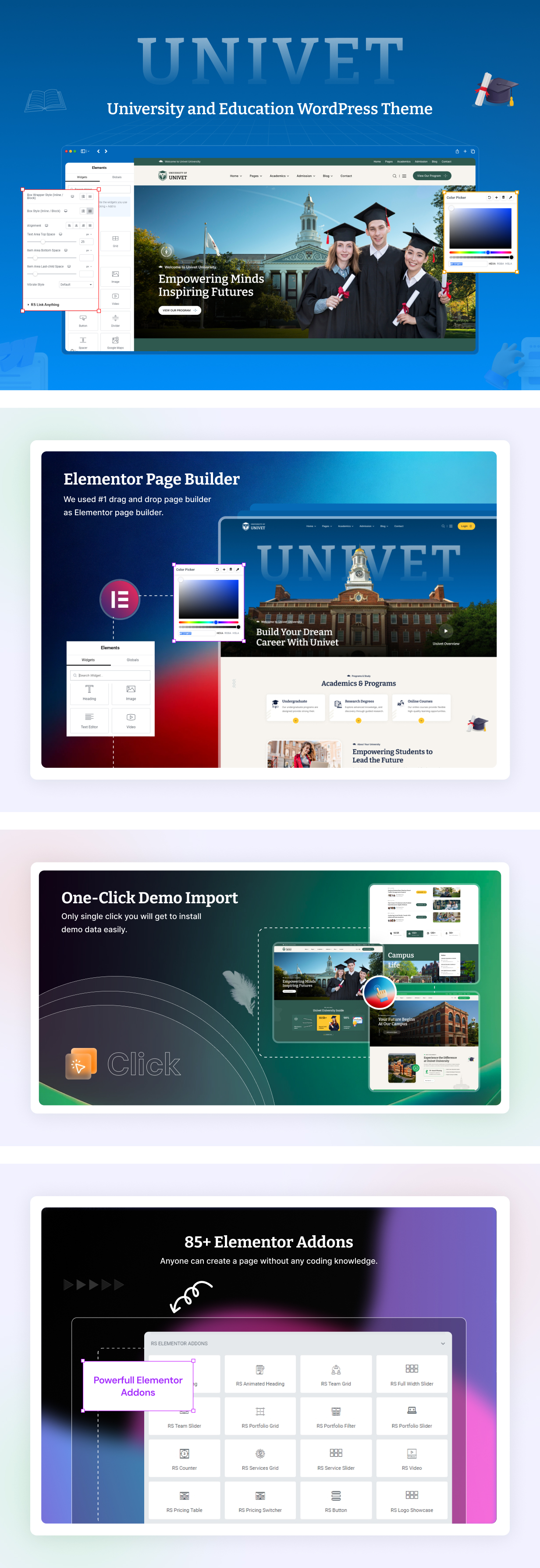 univet