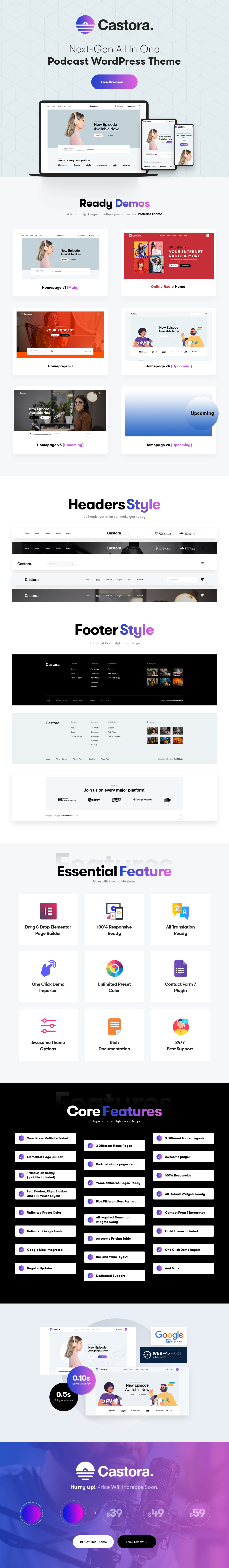 Woocommerce Themes