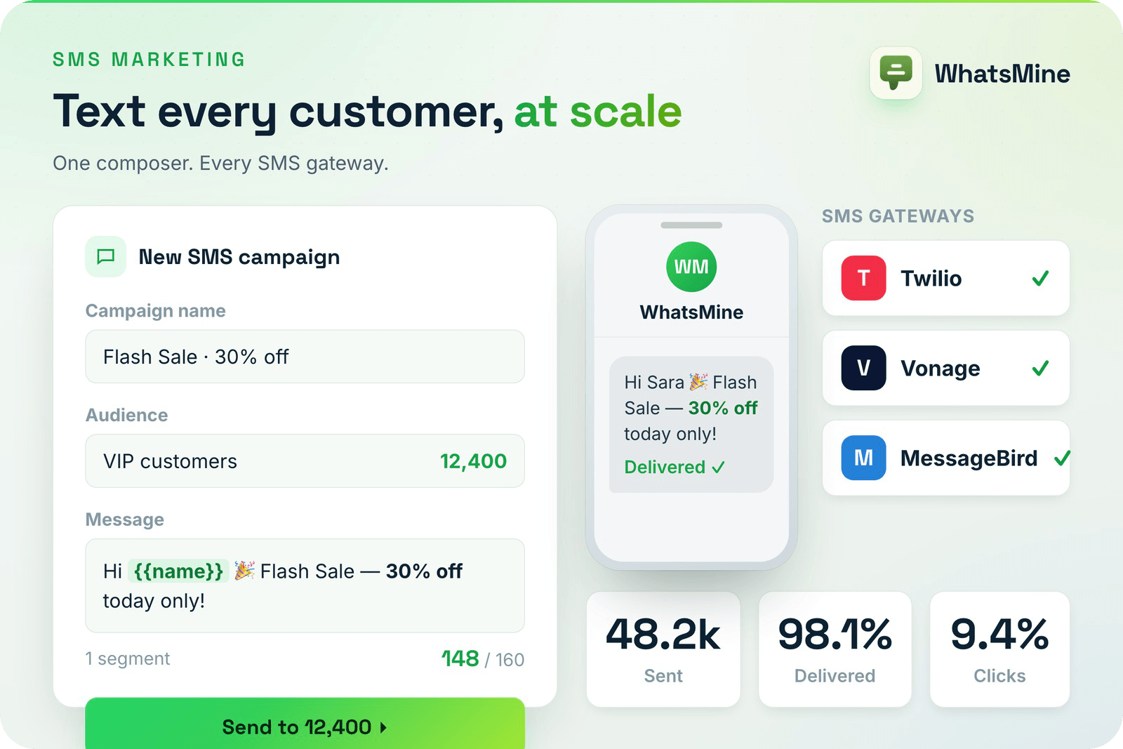 WhatsMine — AI Omnichannel Marketing, Automation & Chatbot SaaS (WhatsApp, Messenger, SMS & Email) - 13