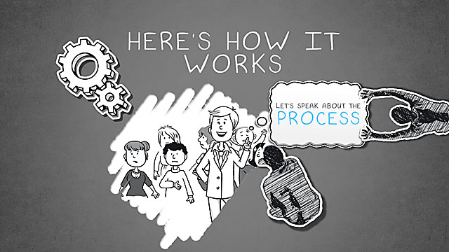 Whiteboard: Alternative Ideas v3.2 - 30