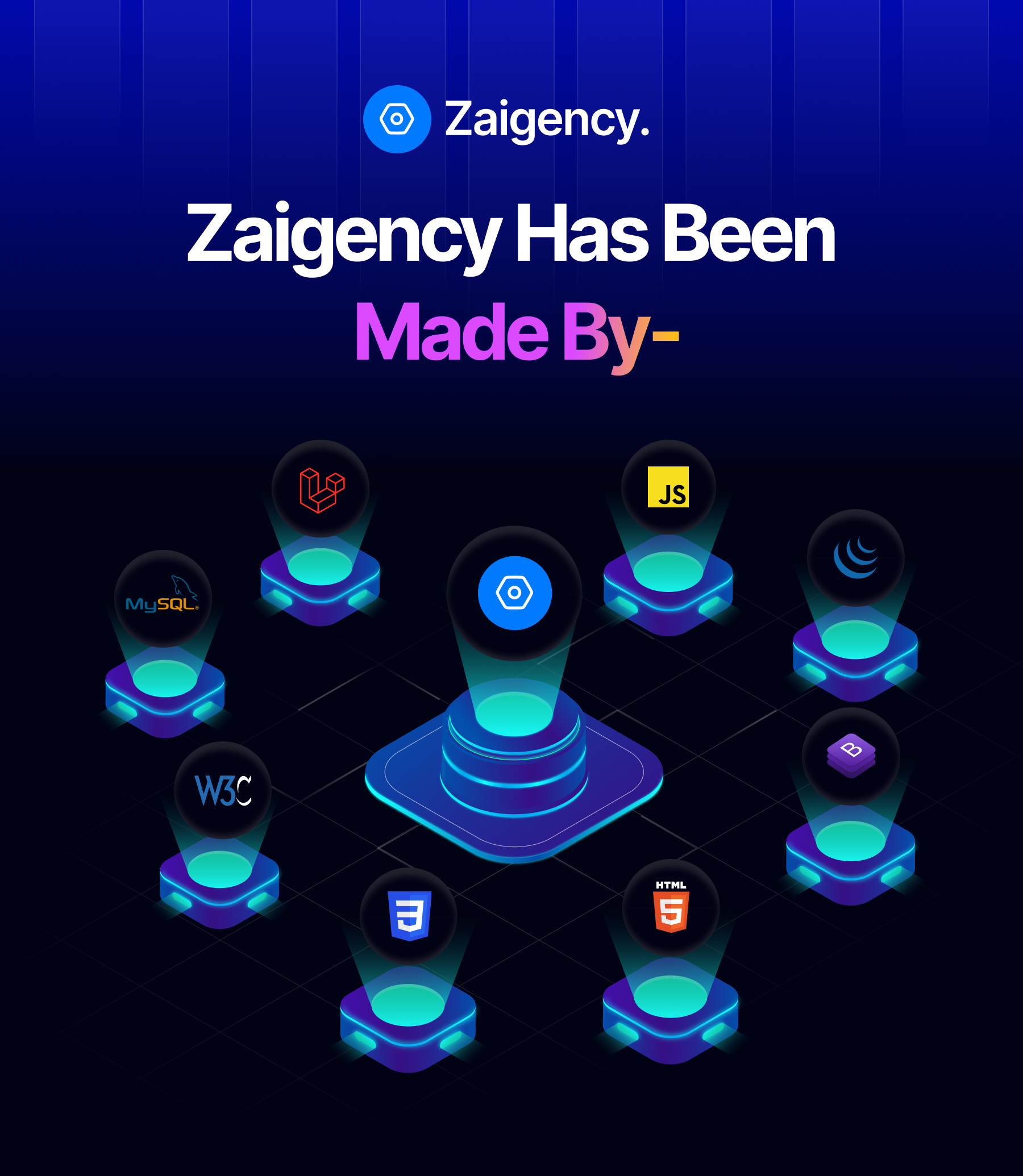 Zaigency - Services, Clients, Sales & Teams Management Laravel Script - 3