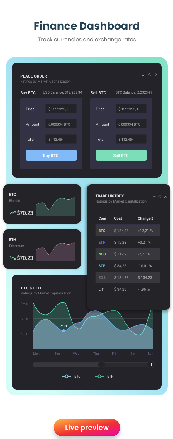 EasyDev — React Redux BS5 Admin & Dashboard Template + Figma - 5