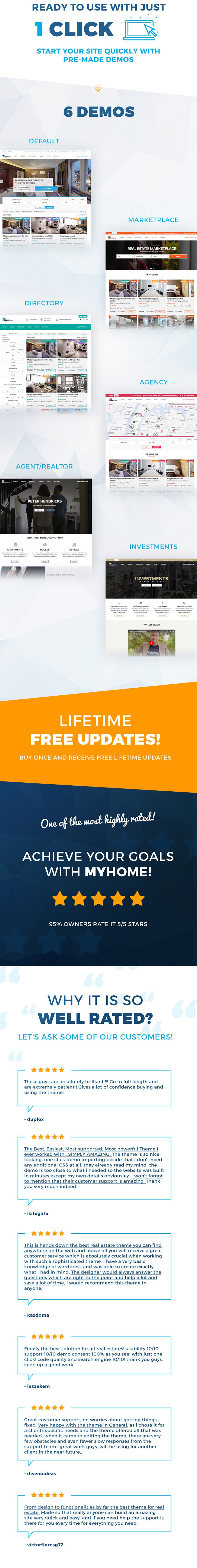 WordPress Imobiliário MyHome - 4