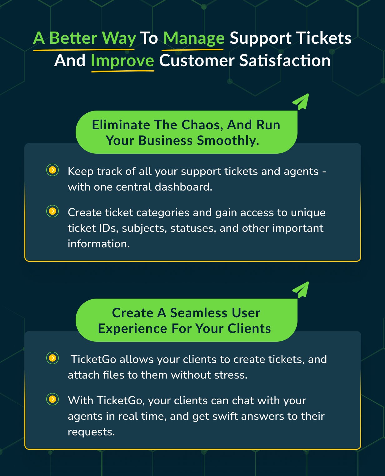 TicketGo - Support Ticket System - 17