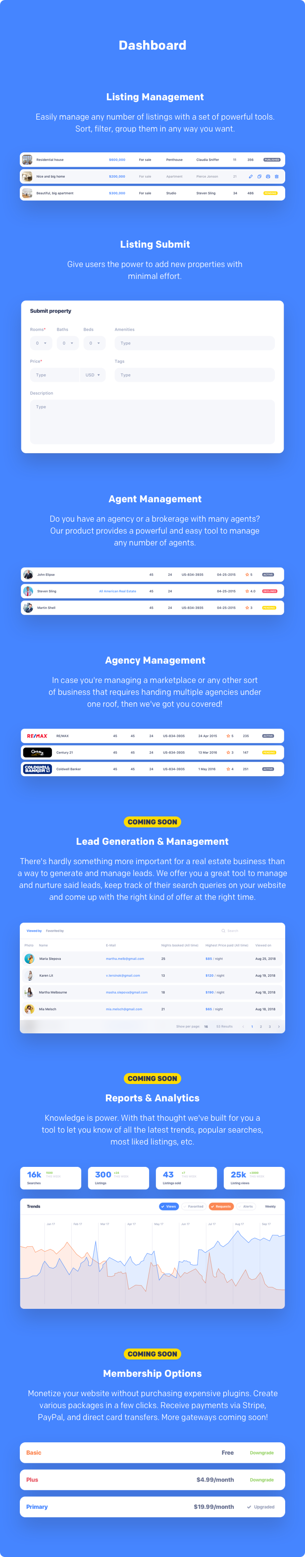 real estate CRM, Lead capture, Membership, Reports, Analytics