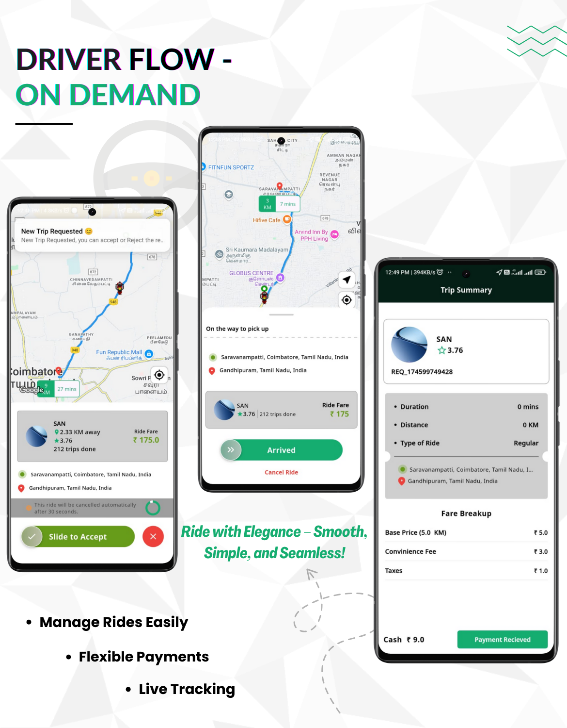 Restart  Taxi & Delivery- Perfect Taxi Solution with Parcel Delivery - 27