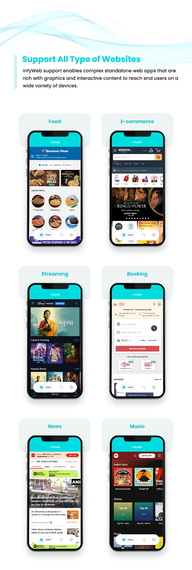 Woocommerce Themes