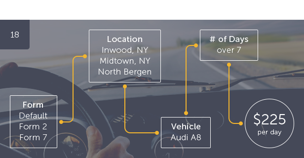 Car Rental Booking System for WordPress - 19