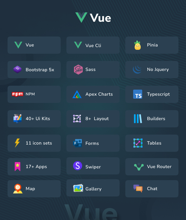Cion Admin Dashboard theme