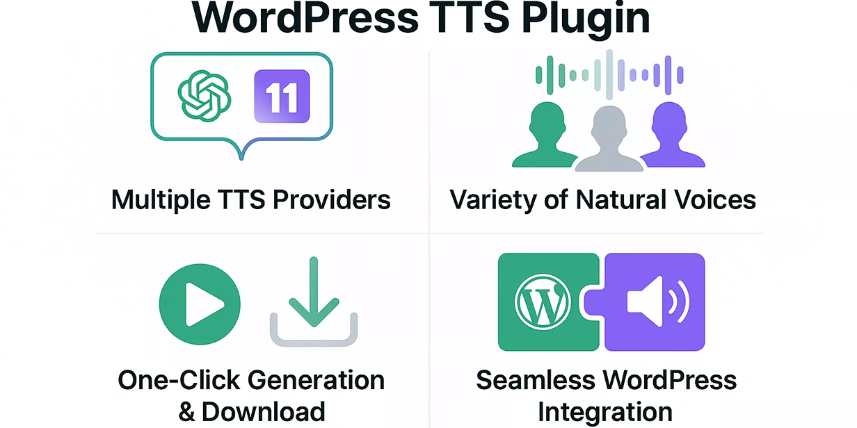 VoicePress - AI Text to Speech for WordPress - 6