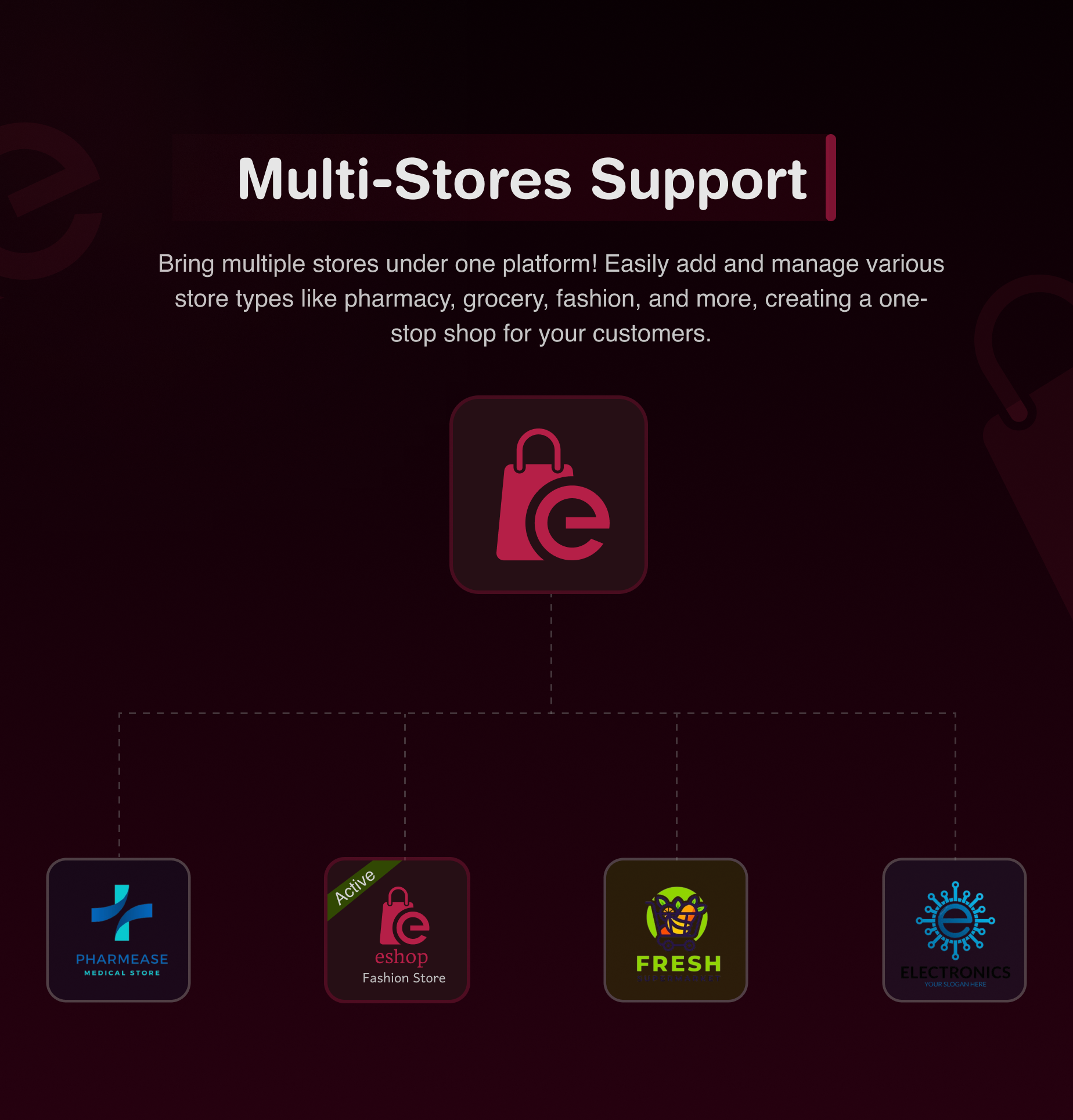 Multi store - eShop Plus - Multi Vendor, Multi Store, Multi Currency | eCommerce CMS Website in Laravel & Livewire