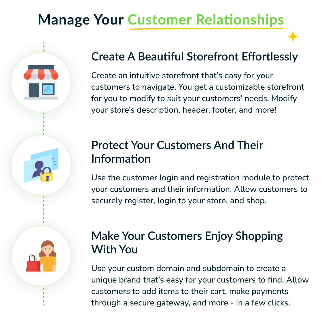 WhatsStore SaaS - Online WhatsApp Store Builder - 19