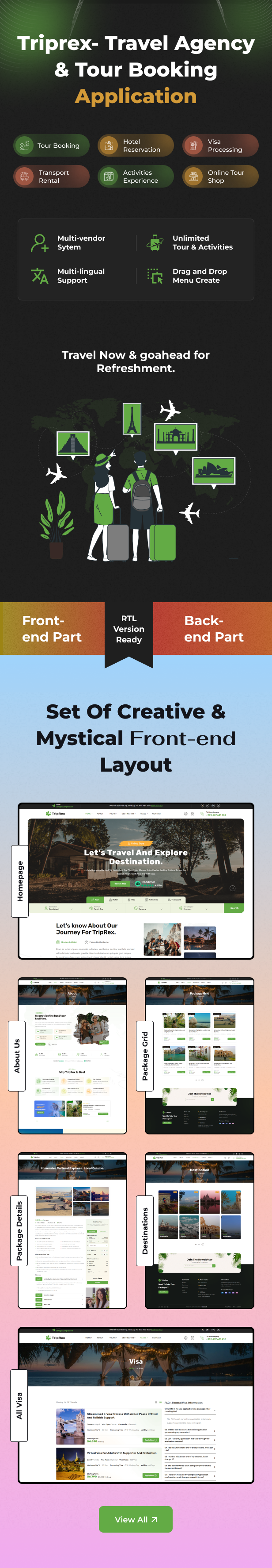 TripRex - Travel Agency and Tour Booking Laravel Script - 2