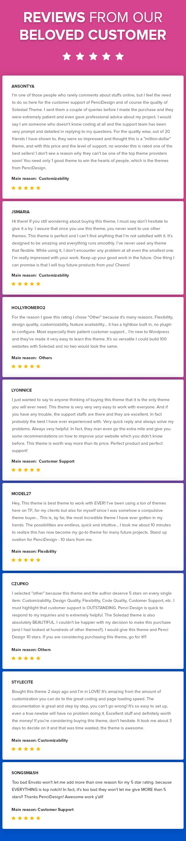 Soledad Wordpress Blog Theme