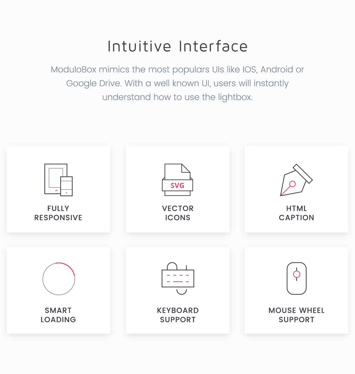 Modulobox WordPress plugin intuitive interface