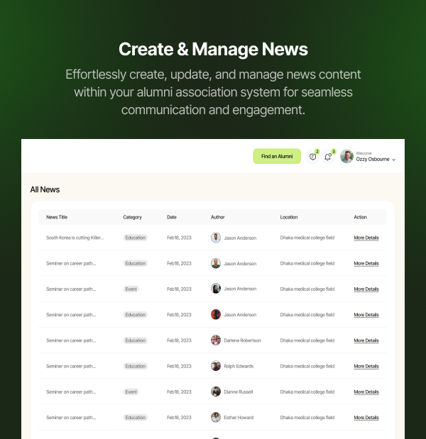 Woocommerce Themes
