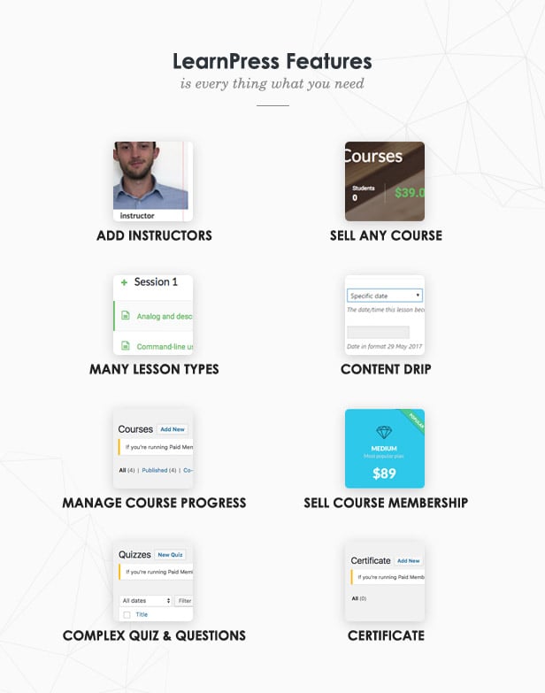 LearnPress LMS Features