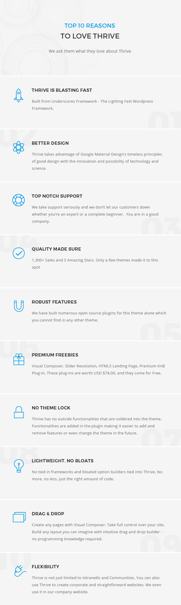 Top Ten Reasons to Buy thrive